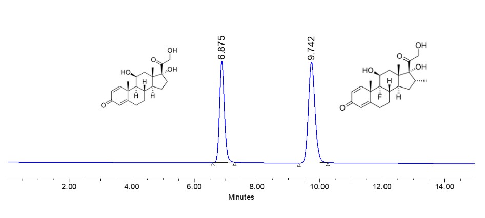 prednisolone
