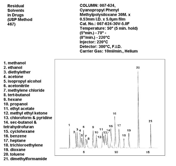 tert-butanol refractive index