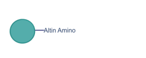 Altin Amino