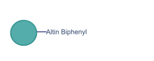 Altin Biphenyl