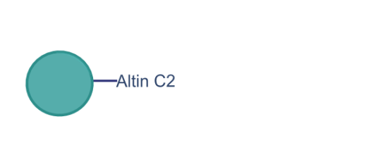 Altin_C2