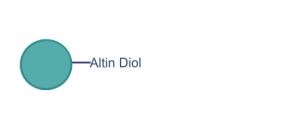 Altin Diol