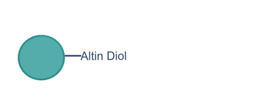 Altin_Diol