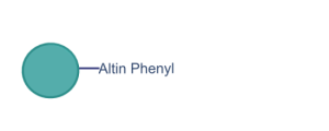 Altin Phenyl