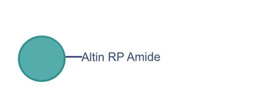 Altin_RP_Amide