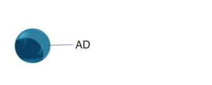 OptiChiral AD