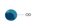 OptiChiral OD