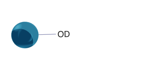 OptiChiral_OD