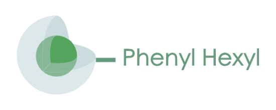 Presto_Phenyl_Hexyl