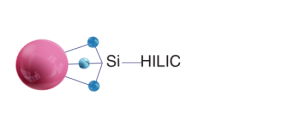 Zodiac HILIC Prep
