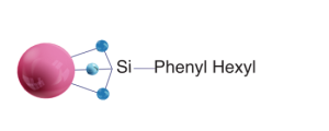 Zodiac Phenyl Hexyl Prep