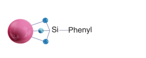 Zodiac Phenyl Prep